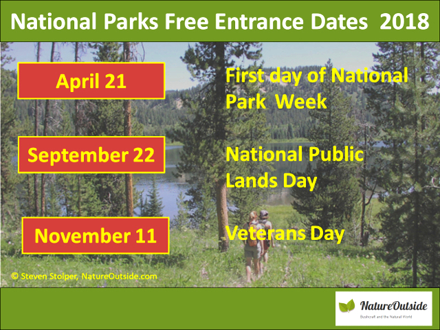 Infographic free admission days to national parks