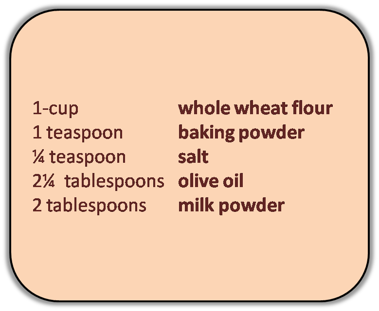 simple bannock recipe