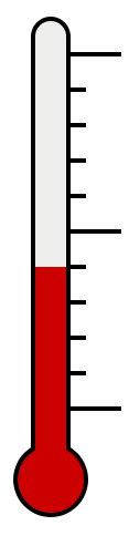 wpclip_thermometer_medium