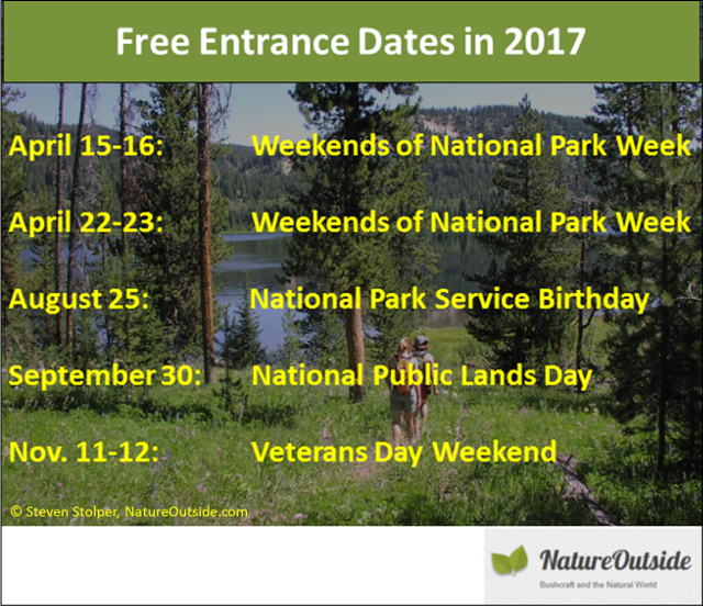 infographic dates of national park free entrance days