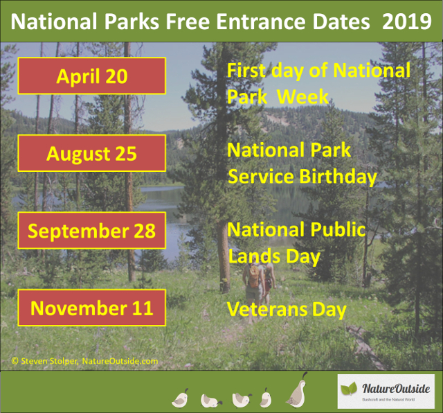 national park fee admission days