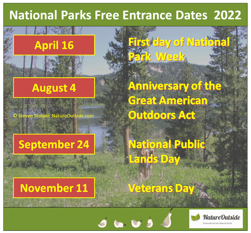 National Parks fee free days