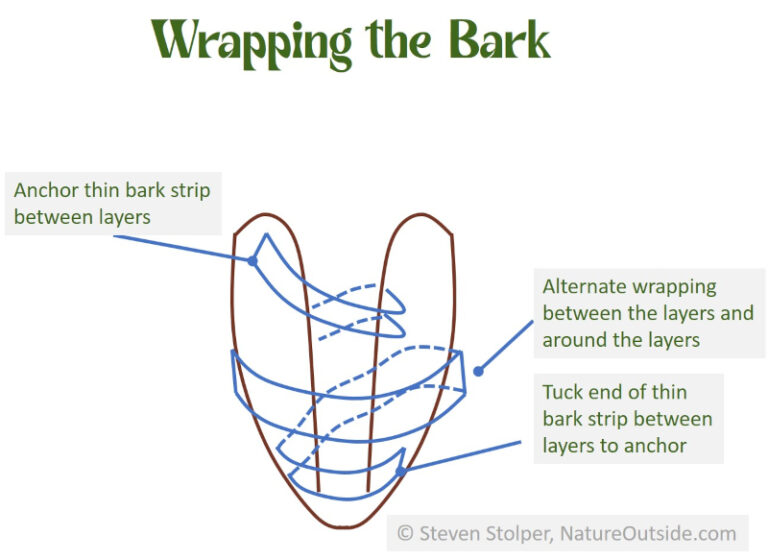 Bark Rope Pdf 8-WrappingBark - NatureOutside